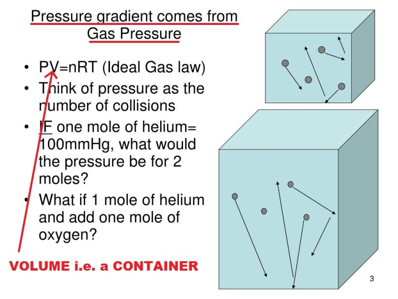 pressure-gradient-comes-from-gas-pressure-l.jpg